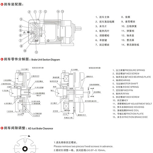 制動(dòng)減速電機(jī)剎車(chē)結(jié)構(gòu)圖