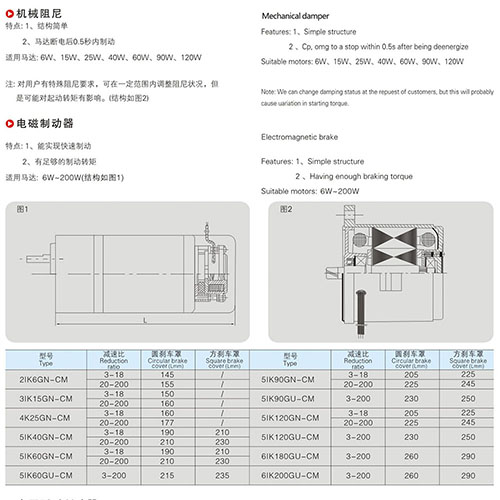 制動馬達(dá)和制動器